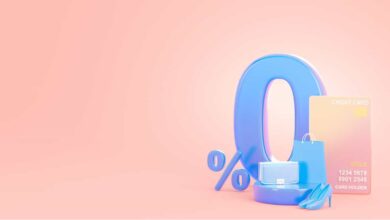 How To Get Approved For A High Limit Credit Card Easily: Mastering The Approval Process