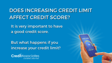 How To Get High Credit Limit Cards Even With Average Credit Score: Tips And Strategies