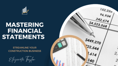 How To Get Approved For High Limit Cards As A Beginner: Mastering The Basics For Financial Success